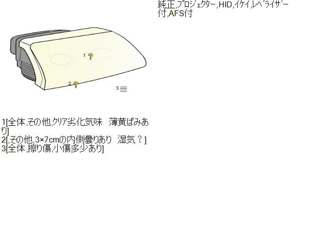 クラウン DAA-GWS204 右ヘッドランプ 自社品番230100