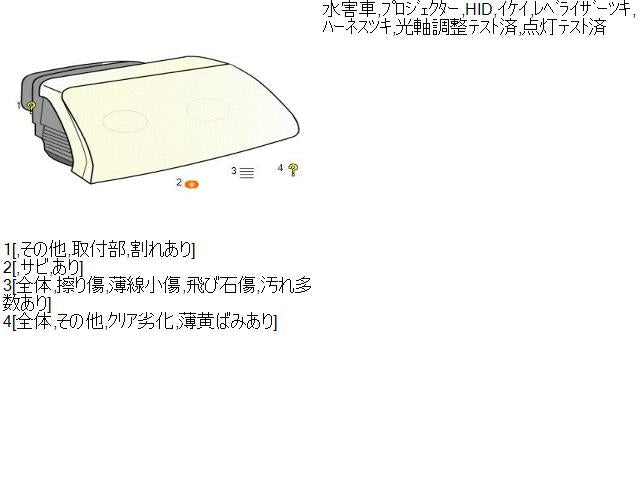 クラウン DAA-GWS204 右ヘッドランプ 81110-30E91 自社品番230122