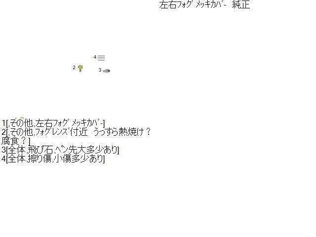 セレナ DBA-CNC25 左右フォグランプ 62257-1GK8A 自社品番230381
