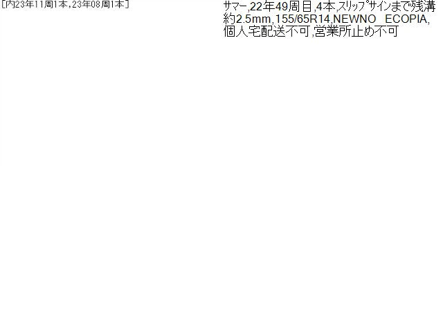 【中古】14インチ 夏 ノーマルタイヤ 155/65R14 4本 ブリヂスト  22年製 自社品番250599