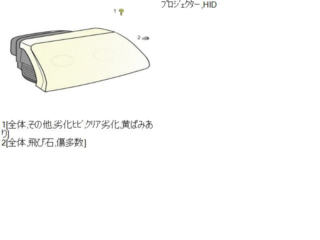 【中古】セルボ CBA-HG21S 右ヘッドランプ 35120-66K10 自社品番250654 ZEK