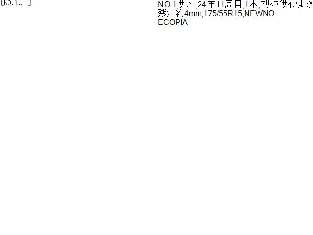 【中古】サマー　夏　タイヤ　15インチ　24年製　175/55R15　ブリヂストン　ＮＥＷＮＯ　ＥＣＯＰＩＡ　アイ外し  自社品番250684 D12